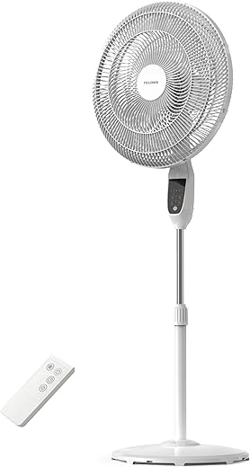 4 Speed Fans