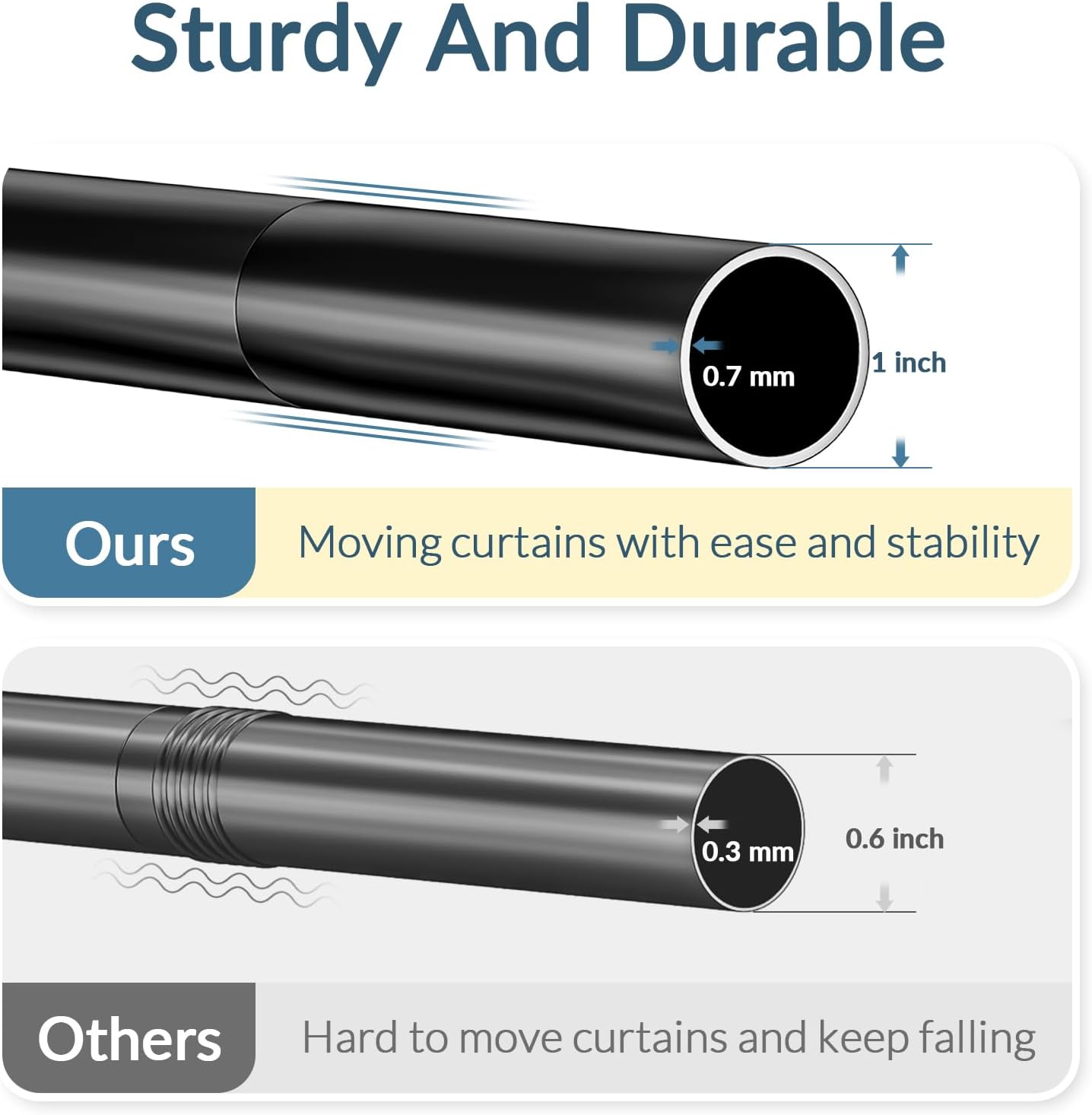 AmazerBath 72x72 Clear Shower Curtain Liner with 3 Magnets and 12 Rustproof Metal Grommets and AmazerBath 31-75 Inches Black Heavy Duty Shower Curtain Rod No Drill Easy Segmented Installation