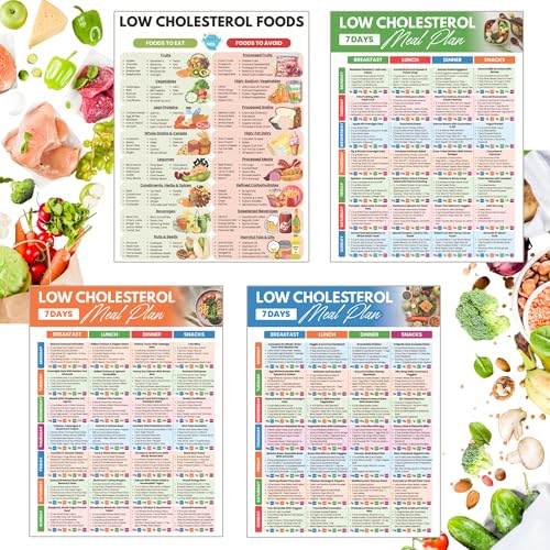 bqw Cholesterol-Lowering Meal Plan & Diet Guide – 3-Week Heart-Healthy