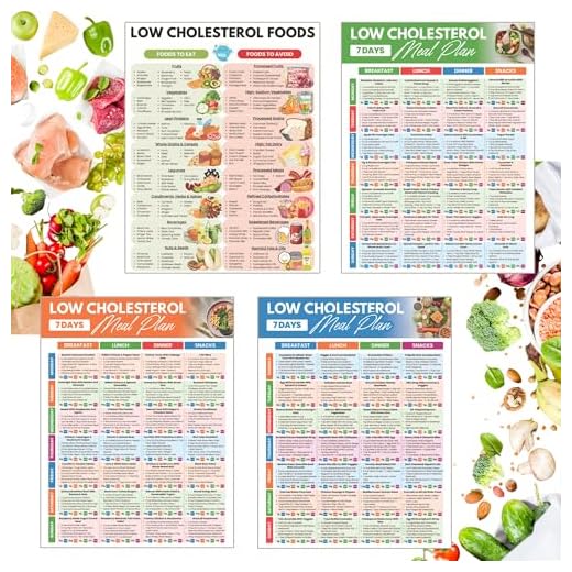bqw Plan de comidas y guía de dieta para reducir el colesterol, planificador saludable para el corazón de 3 semanas con recetas, tablas de alimentos, listas de compras y horario de comidas diarias