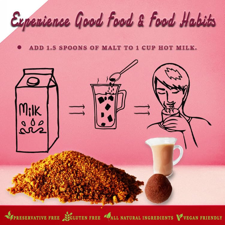 Native Diet ABC Malt|Ultimate Health Drink For Energy & Immunity|Nutritional Milk Mixes|Vegan Friendly|Tasty & Healthy|Stamina & Immunity Boost|All Natural Ingredients|Healthy Drink (250,ABC) - Image 8 thumbnail