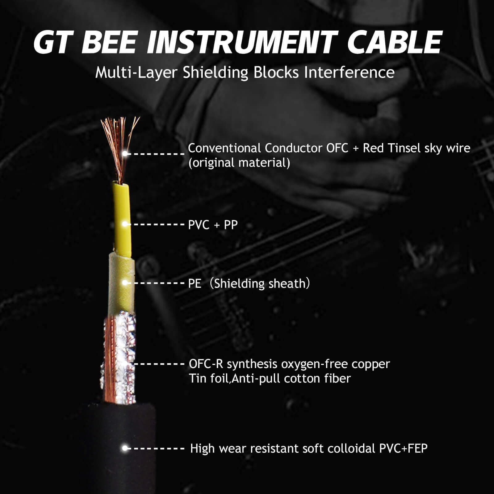Cable de guitarra de 20 pies, cable de instrumento recto/recto de 1/4 pulgadas, cable eléctrico para amplificador de bajo e instrumentos (GT.Bee negro)