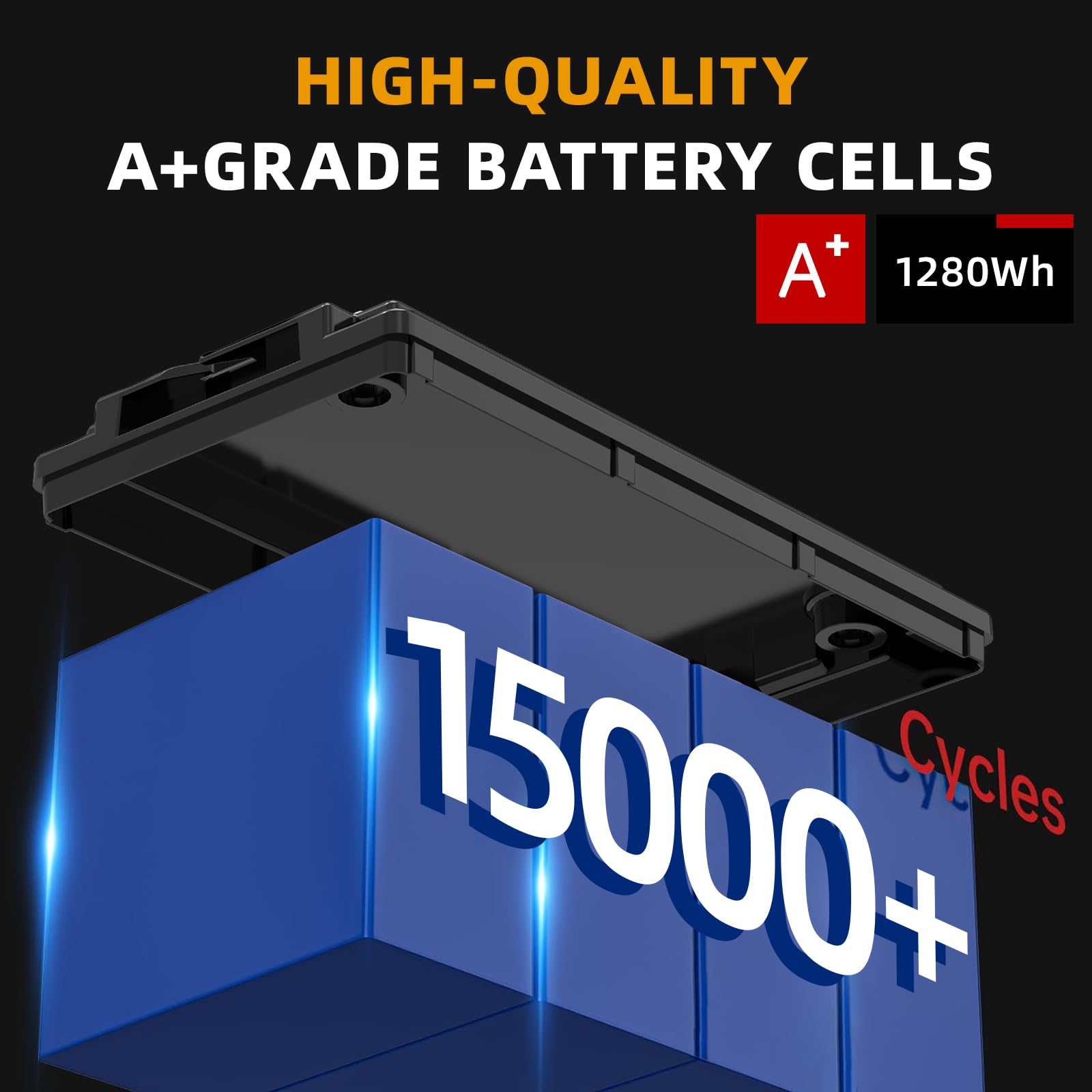 LiFePO4 12V 100Ah Batterie, mit verbessertem 100A BMS, 15000 Zyklen, Deep Cycle Stromversorgung für Wohnmobile Schiffe Solar und Windenergie HaushaltCamping