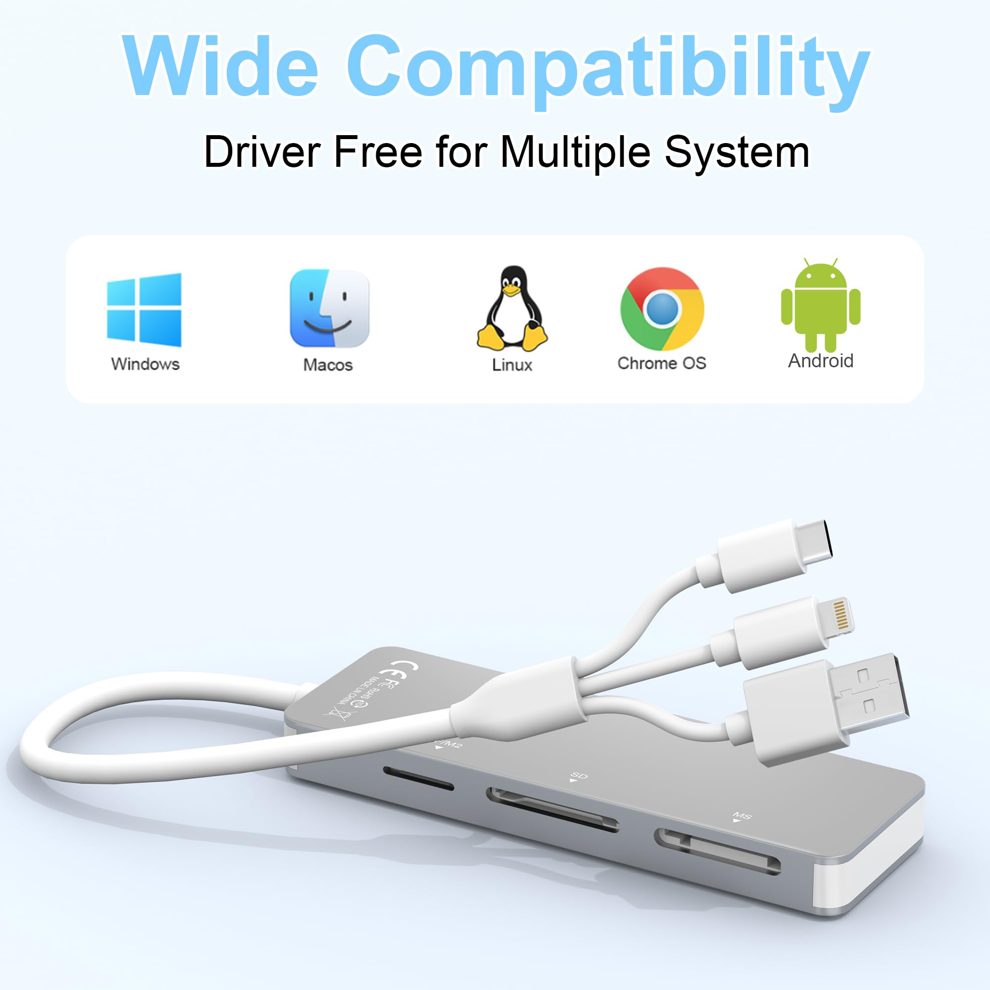 Adaptateur Memory Stick Pro Duo 5 en 1 en aluminium SD/TF/CF/MS/XD avec Lightning/USB-C/USB A, adaptateur Memory Stick Pro haute vitesse pour iPhone/iPad/Android/PC/Mac appareil photo