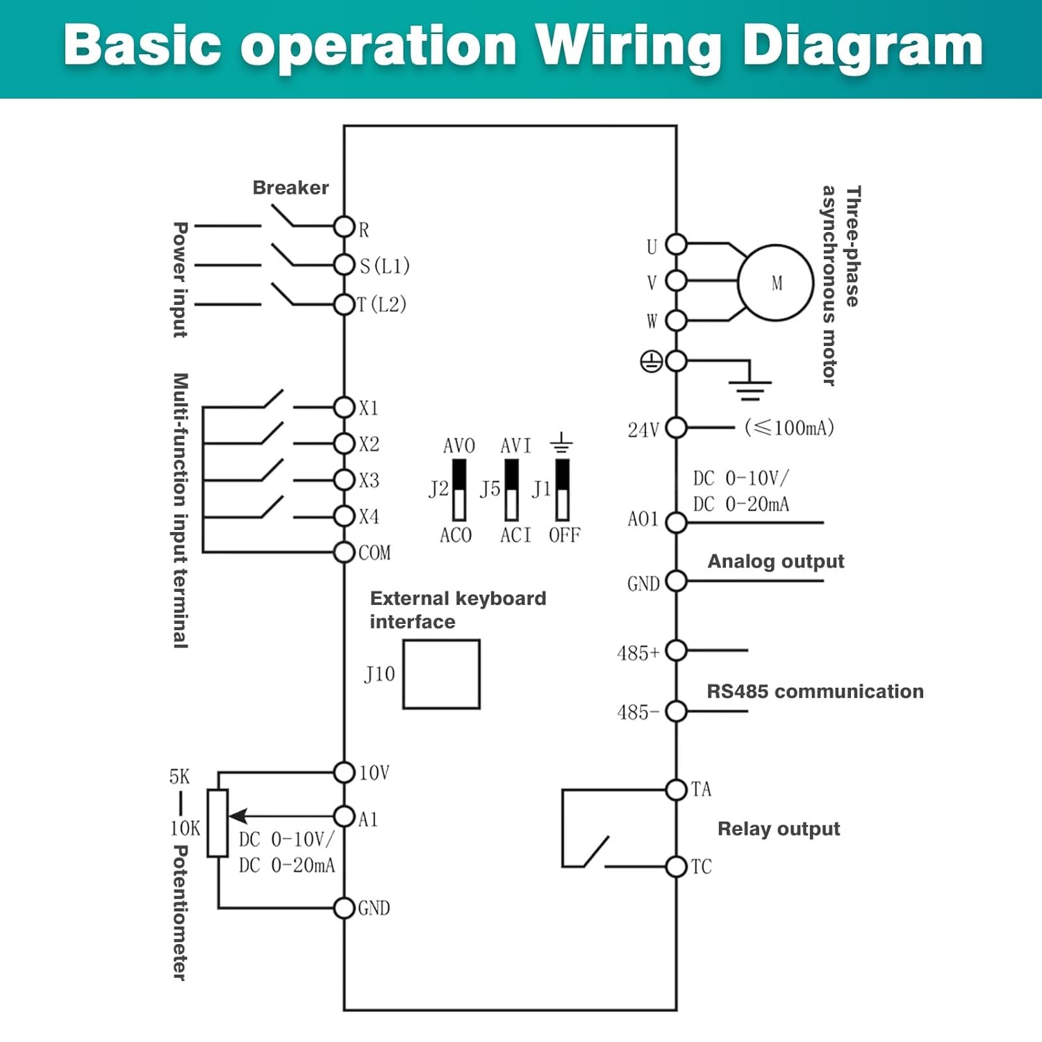 Detailed wiring diagram for DEWIN 2.2kW VFD Inverter with circuit breaker