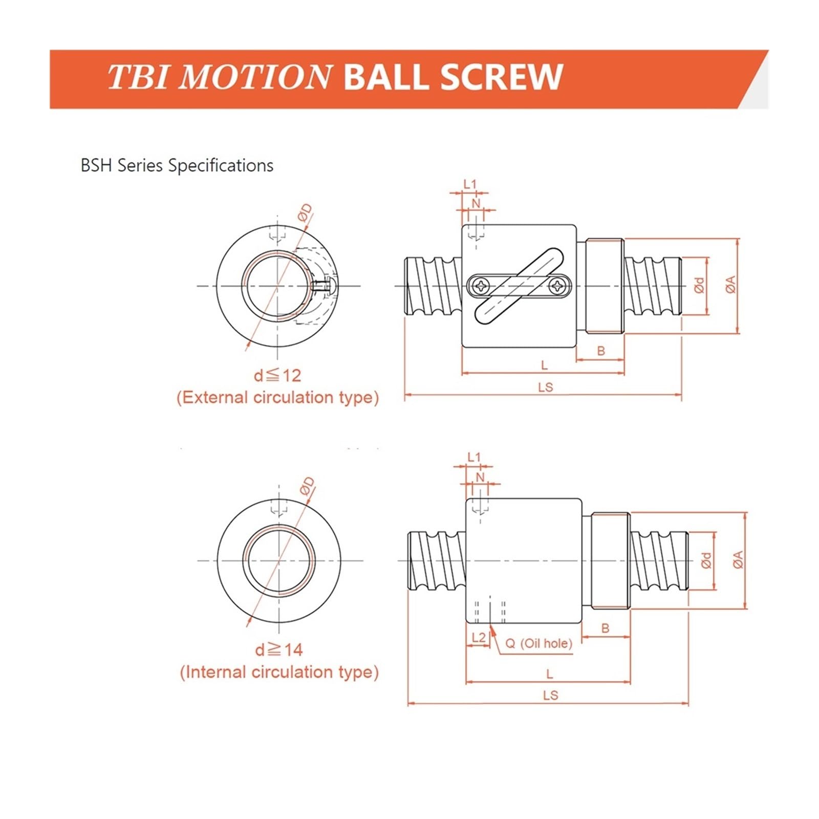Metal Ball Screw nut C5 Class Ball Screw BSHR1605 600mm High Precision Mini Ballnut CNC Parts R16 Spindle