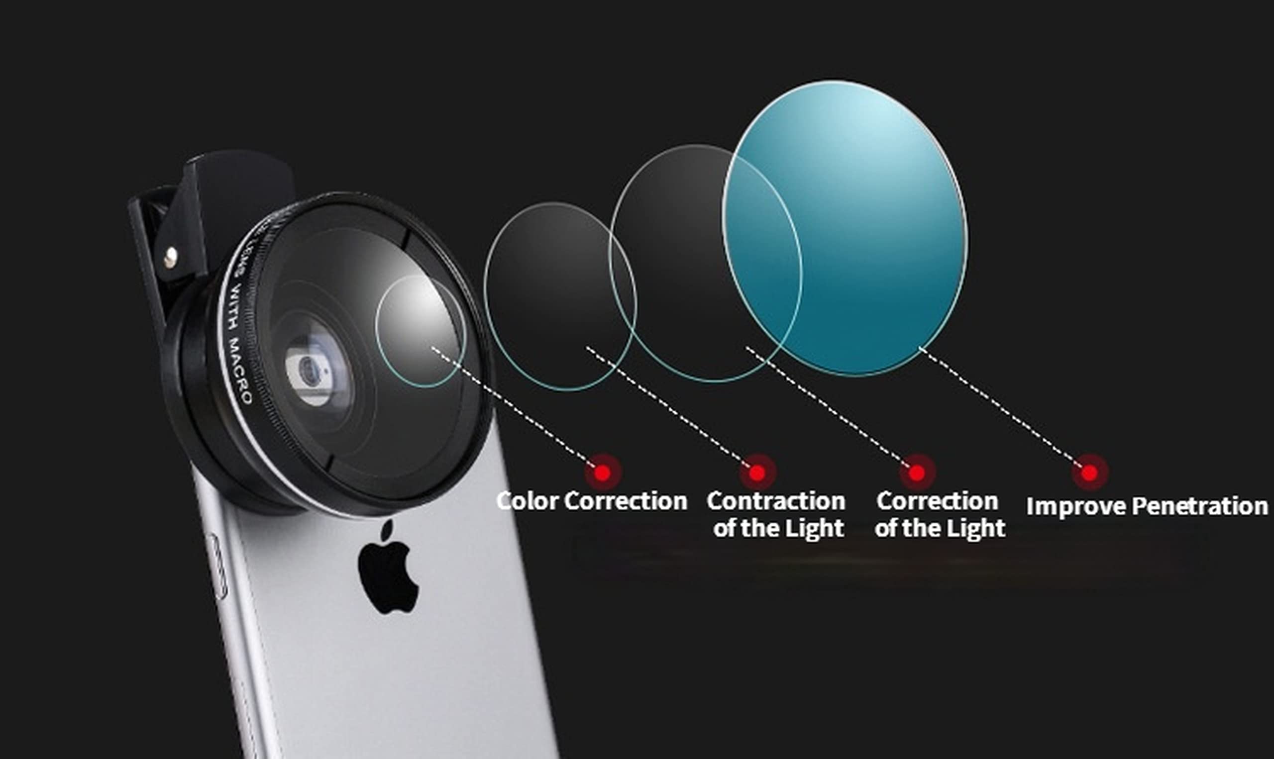 Pro Lens Kit for All Phones, 12.5X Macro and 0.45 X Wide Angle Max Camera Cell Phone Lens with Portable PU Case (Gold)