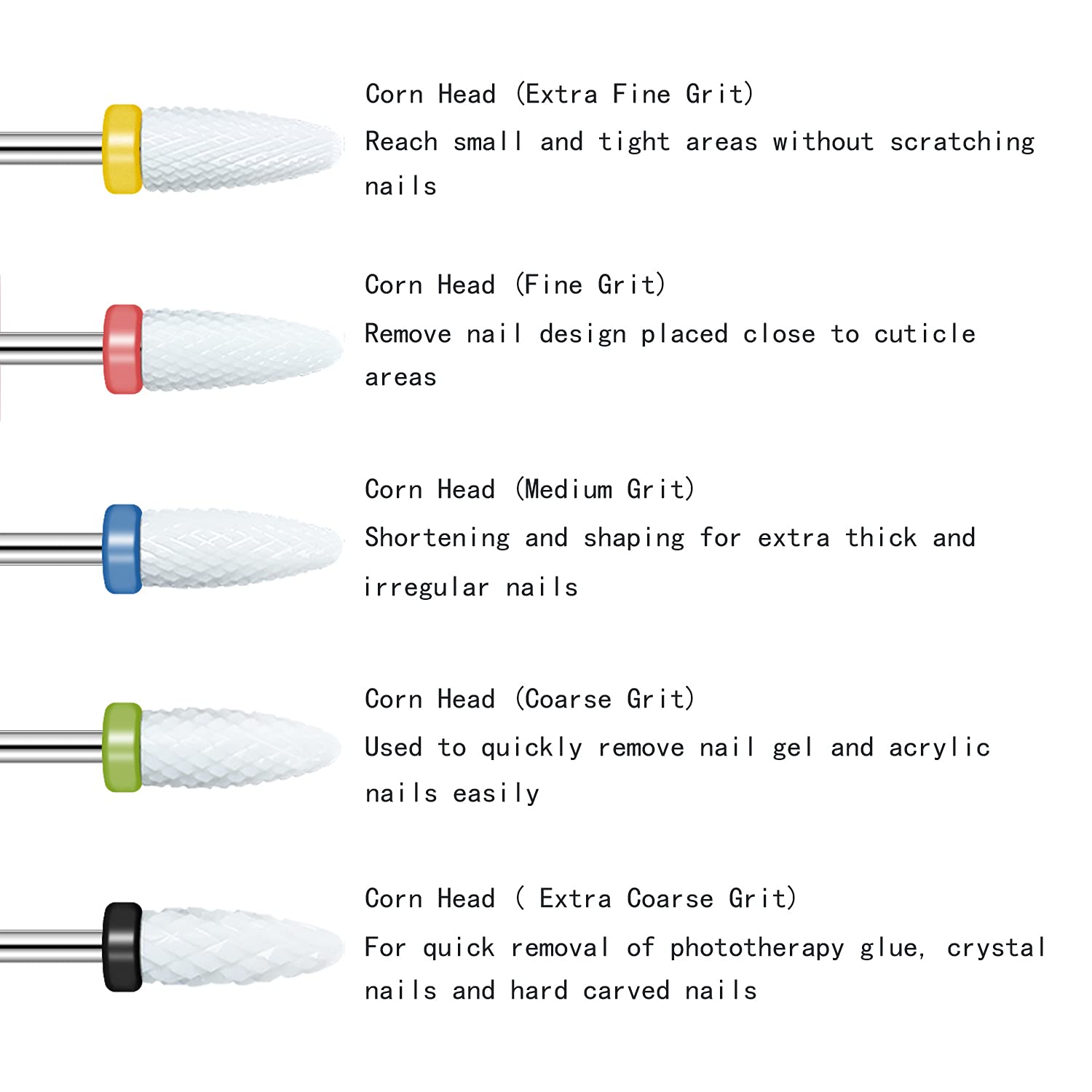 5 Size Professional Corn Head Ceramic Nail Drill Bits Set with Holder for Electric Nail File Manicure Pedicure Acrylic Gel Polishing, 3/32'' (2.35mm)