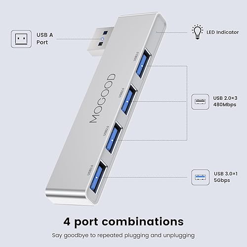 Miniatura 4 de MOGOOD Divisor USB 3.0 Ultra-Slim Data Hub - Expansor de múltiples puertos para laptop, PC, Mac, impresora, unidad flash, disco duro móvil