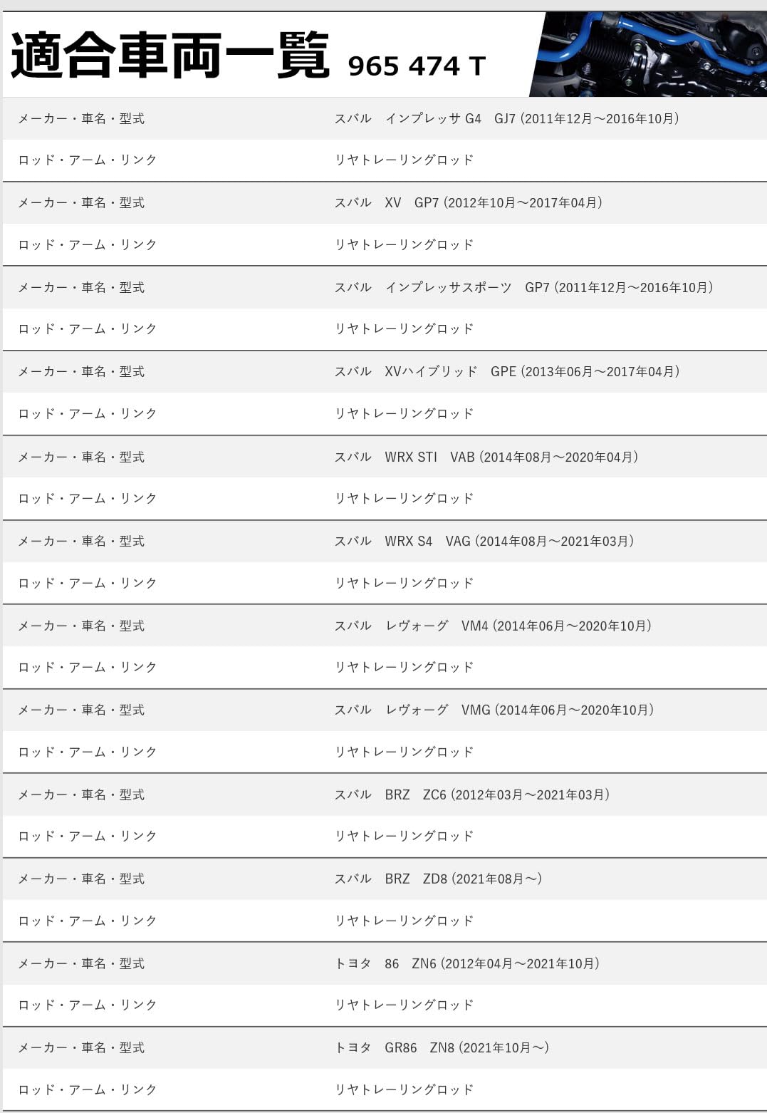 Amazon | クスコ ( CUSCO )【リヤトレーリングロッド】(ピロボール