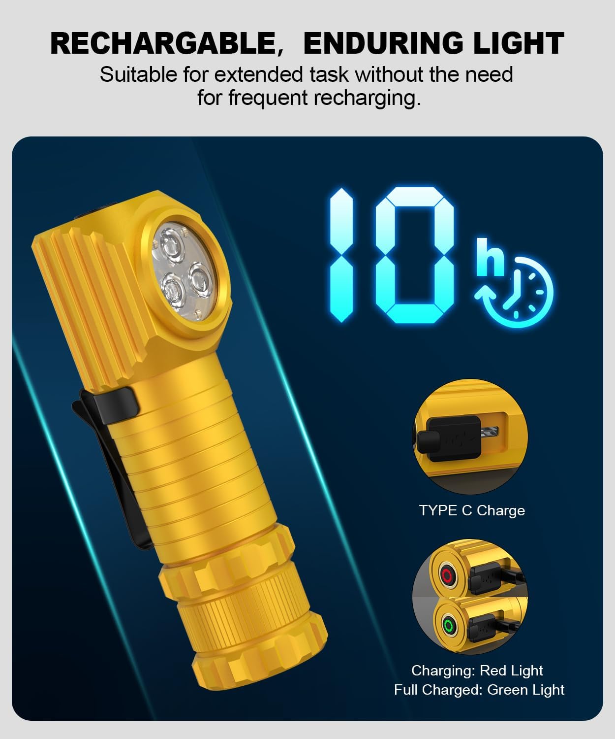 High Lumens LED Rechargeable Headlamp for Adults - Hard Hat Light Running Head Lamp with Red Light, Magnet, 180° Tilt, 7 Modes, Detachable Flashlight & Headband, Outdoor, Emergency 2PC, Gold