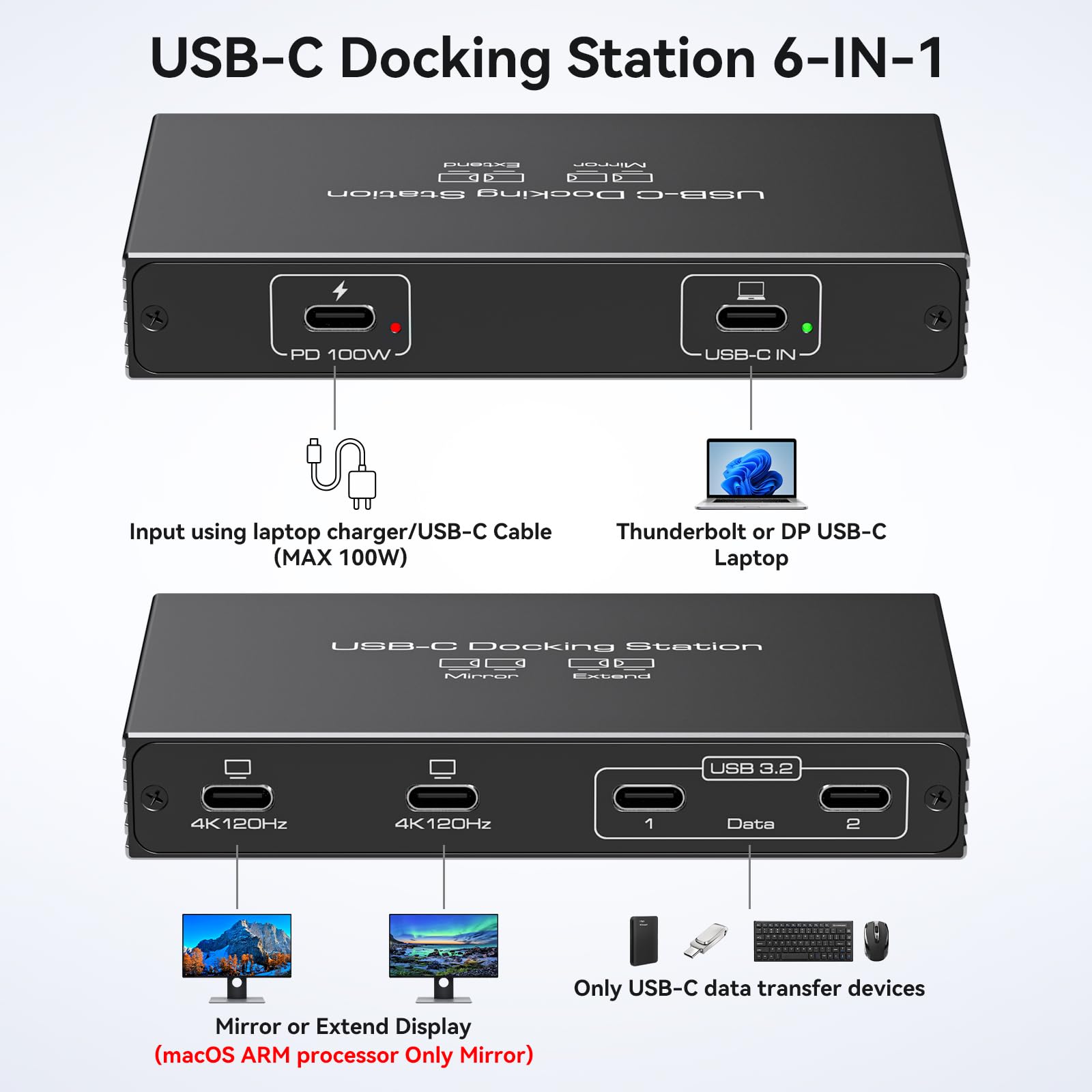TJCXELE Docking station USB C 4K120Hz 2 monitor Hub USB C 6-in-1 Dual Monitor 100W PD, porte dati 10Gbps, docking station per laptop Plug and Play per laptop Dell/HP/MacBook e altro SP505