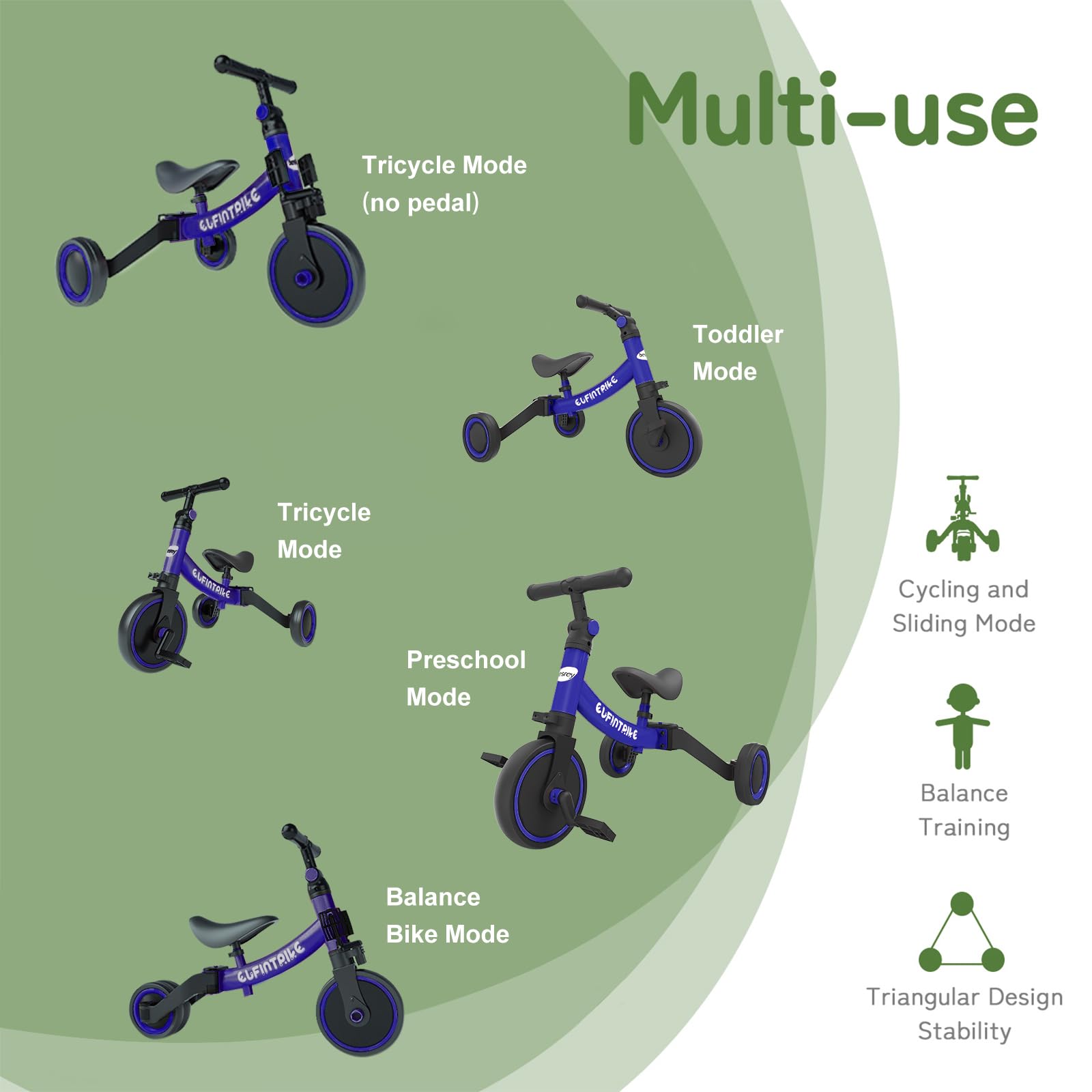 besrey Tricicli 5 in 1 Triciclo per Bambini da 1 a 5 Anni,Triciclo Senza Pedali,Bicicletta Senza Pedali, Blu Scuro