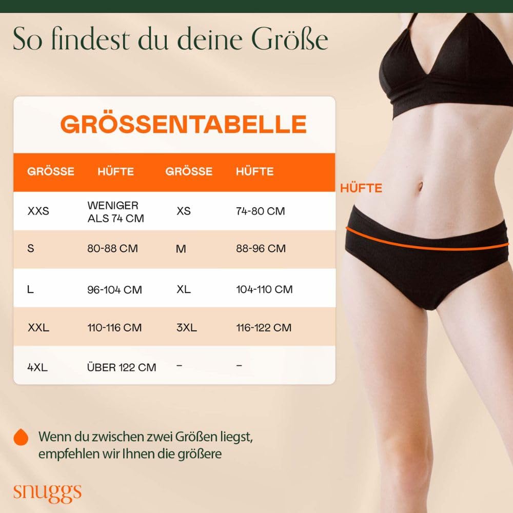 snuggs® Period Underwear Periodenunterwäsche Hugger – Periodenslip für extra Starke Blutung, Dünne und saugstarke Menstruationsunterwäsche, Made in EU, Recyceltes Nylon, Nachhaltige Alternative