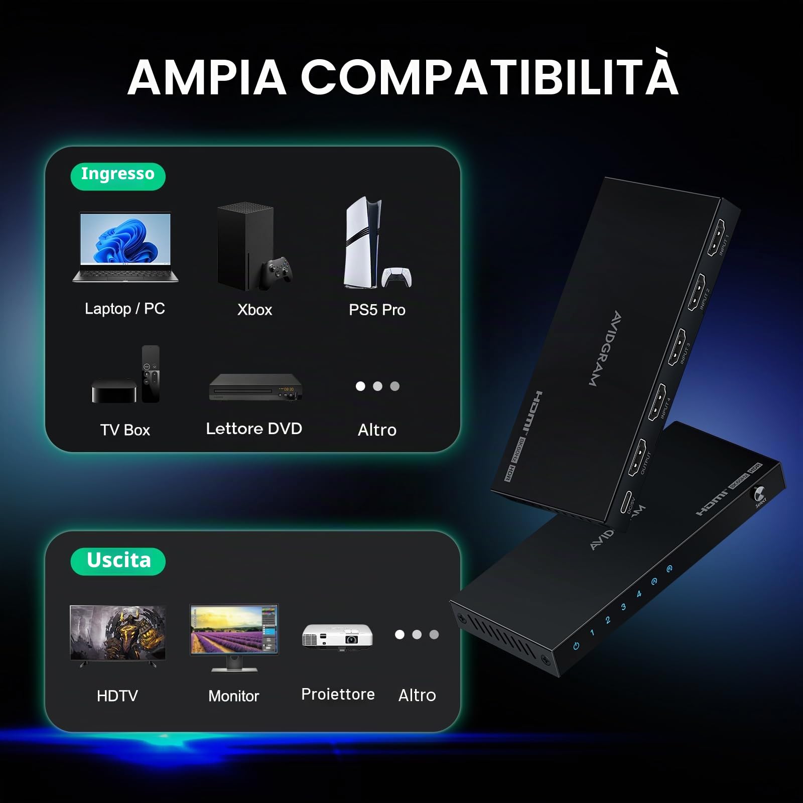 Switch HDMI 2.1 8K 60Hz 4:4:4, AVIDGRAM HDMI Switcher 4 In 1 Out con telecomando IR, 4 porte 4K 120Hz Auto HDMI Selector Hub Supporto 8K 48 Gbps, Compatibile con Xbox Series X, PS4 Pro, PS5, TV UHD