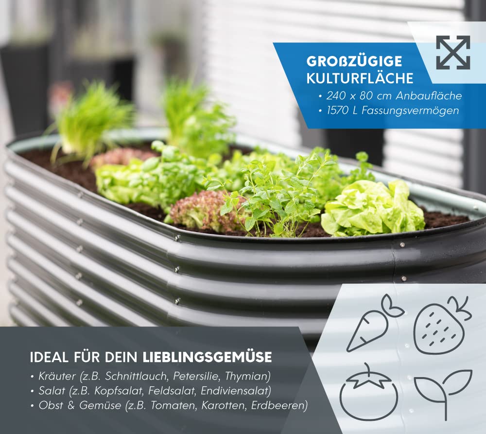 2 Hochbeete Aus Metall Mit Füßen – 122x45x81 Cm, Verzinkt, Für Garten & Balkon