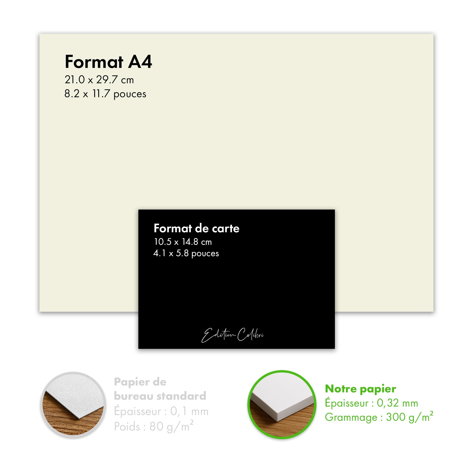 Edition Colibri (10968 FR Lot de 10 Cartes d‘invitation ANIMAUX DE ZOO en Français pour un anniversaire d‘enfant ou pour une partie au zoo