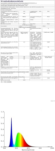 Miniatura 9 de GRV G4 MR11 24-2835 SMD - Bombilla LED interior ACDC12V-24V súper brillante 2W blanco frío iluminación para casa rodante, barco, cámper, gabinete,