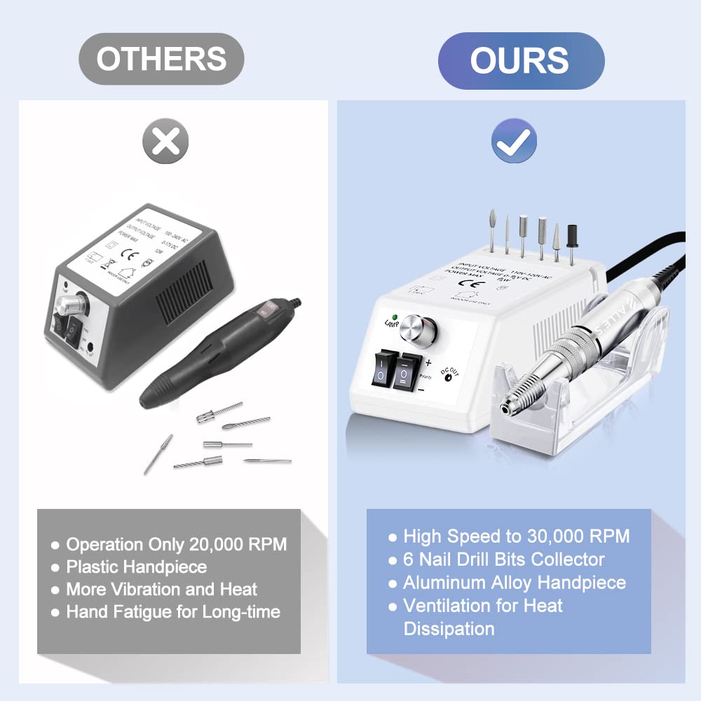 Fresa per Unghie Professionale 30000 Giri, WEIYI Manicure Elettrica Lima per Unghie Rettificatrice di Chiodo e Strumenti Ricostruzione con 100 Levigatura Bande