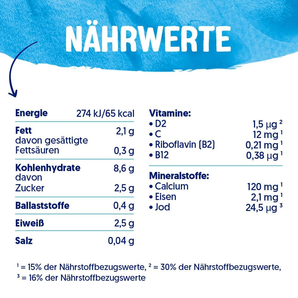 Alpro Kindersoyadrink – 100 Prozent pflanzlich – Von Natur aus laktosefrei und zuckerarm – Proteinquelle mit Calcium und Vitaminen – 1 x 1 L
