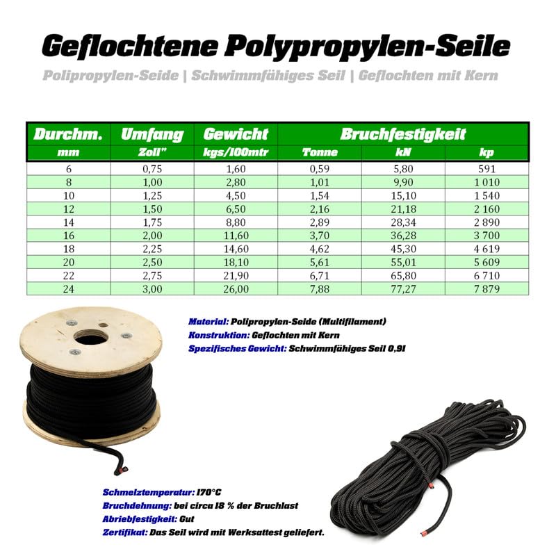 Corde Tressée Polypropylène 8mm Diamètre 100m Circuit - Corde Polypropylène Tressée - Corde PP Noir Multifilament - Corde Polypropylène - Corde Plastique