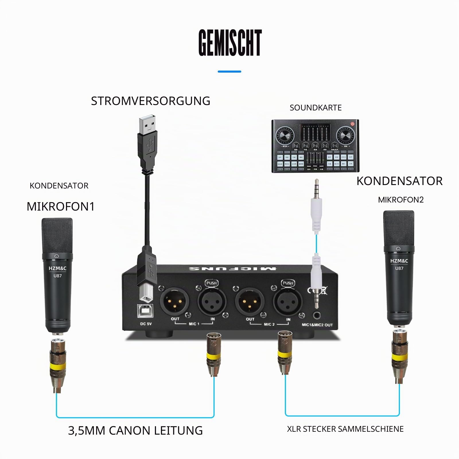MC2 2 Kanal 48V Phantomspeisung mit 3.5mm Audiokabel zum Anschluss von Audio-Interface für Kondensatormikrofone Musikaufnahmegeräte (2 Kanäle)