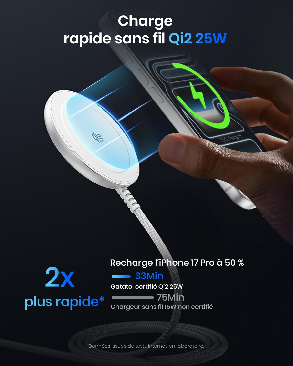 Chargeur sans Fil magnétique Qi2 25 W, Pad de Charge avec câble 1,5 m Compatible Mag-Safe pour iPhone 17e/Air/17/16/15/14/13/12, AirPods 4/3/2/Pro, série Pixel 10 et Plus (avec Adaptateur 30 W)-Blanc