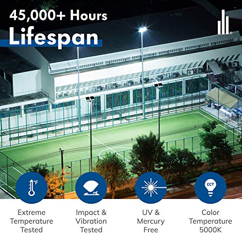 Hyperikon Pro LED Stadium Light, 500W Outdoor Arena Flood Light, (2000W-2500W Equivalent) ETL, DLC