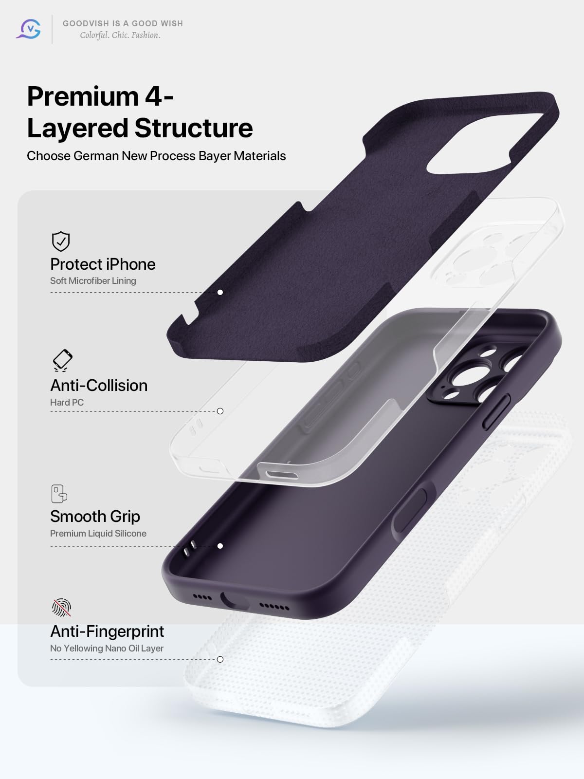 GOODVISH 3 in 1 Silicone Cover per iPhone 16 Pro Max 6.9", Custodia con 2 Pellicola Vetro Temperato [Protezione Fotocamera] Protezione Anticaduta Case per Cellulare Antiurto Resistente, Viola Scuro