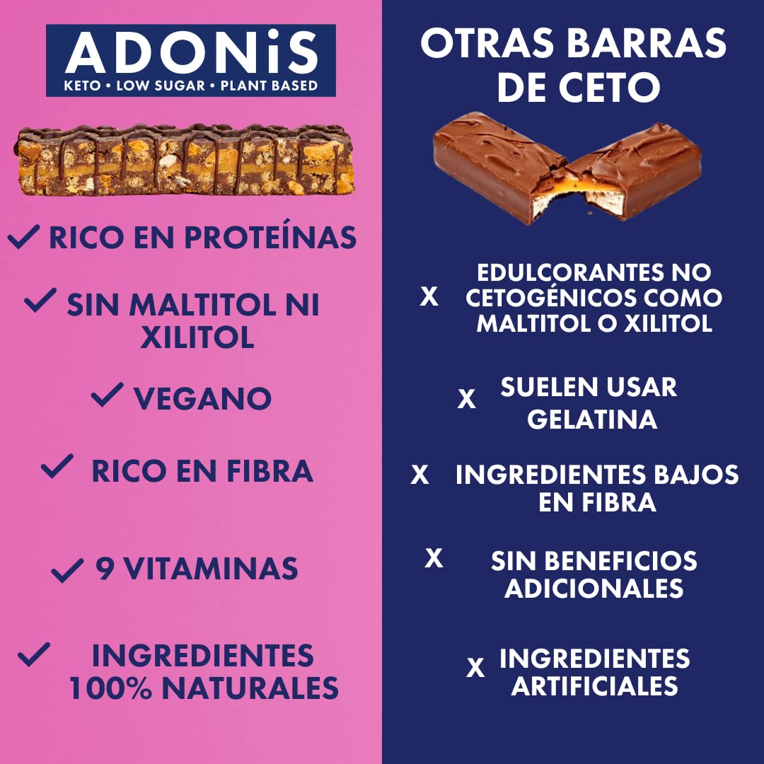 Adonis Barritas Keto Ricas en Proteínas Crujiente de Avellanas y Cacao (16 barritas x 45 g) | Apto para Veganos y Dieta Keto | 100% Natural | Sin Azúcar, Sin Aceite de Palma, Sin Lácteos