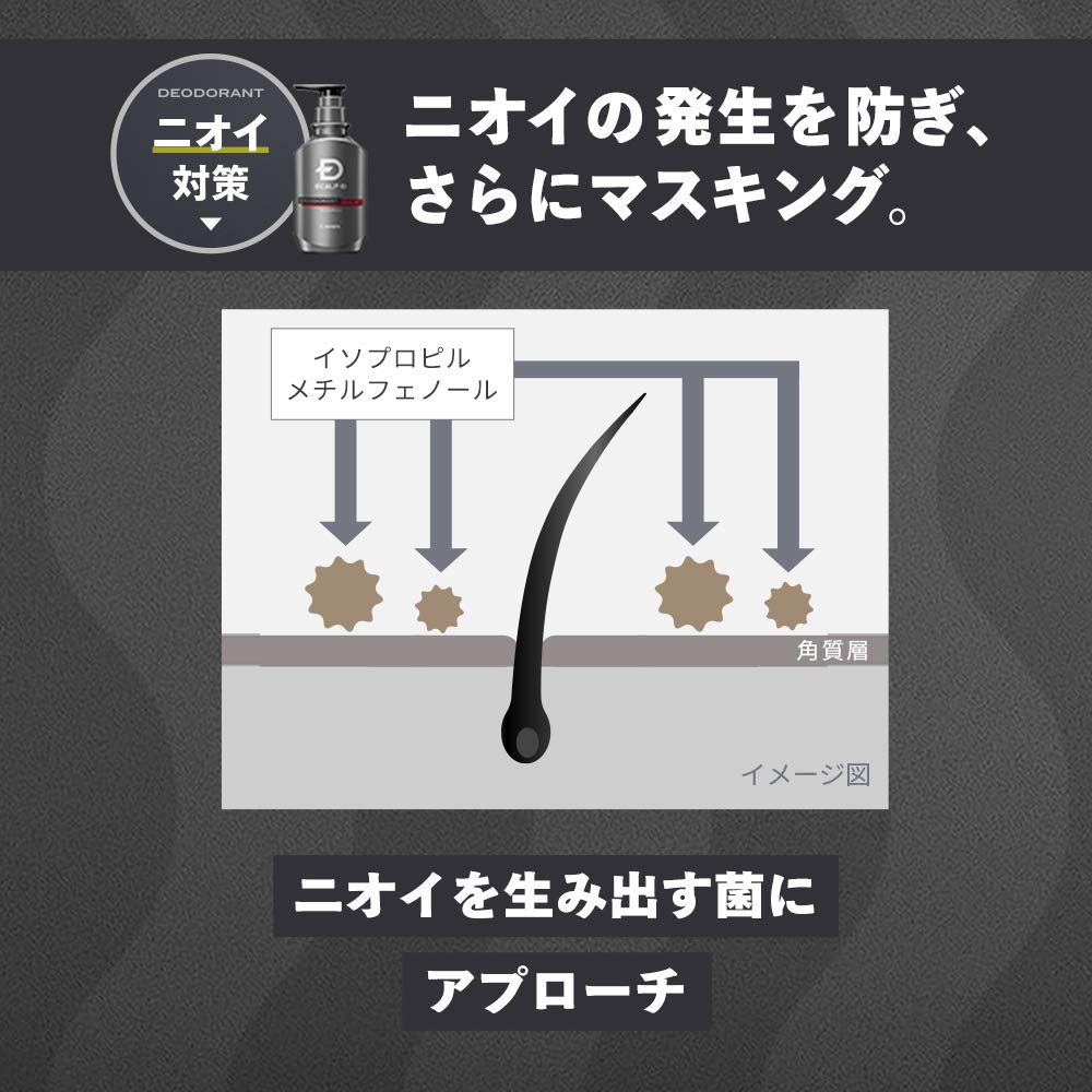Amazon | アンファー スカルプD シャンプー デオドラントオイリー