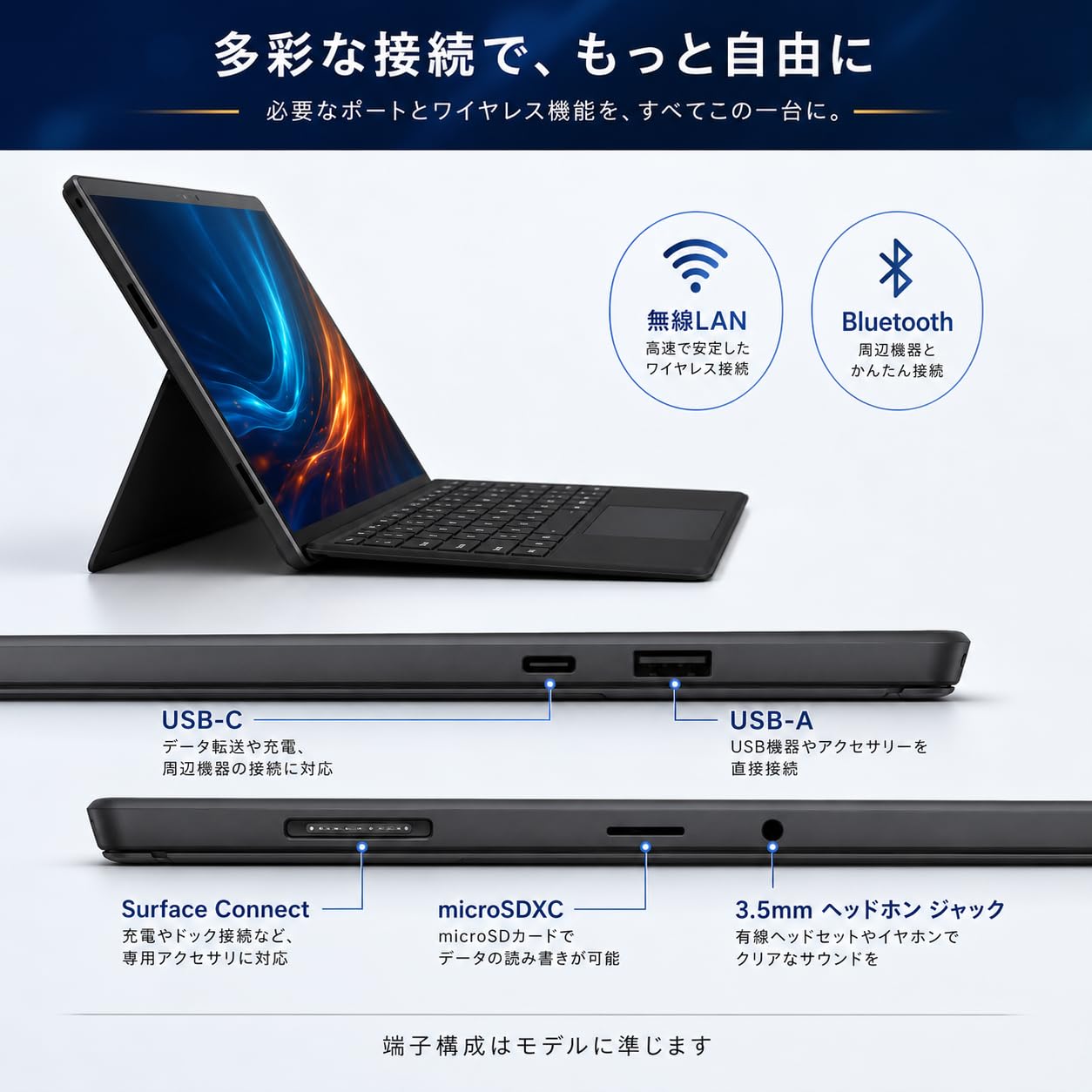 Amazon.co.jp: 【整備済み品】タブレットPC Surface Pro 7 12.3型 第10