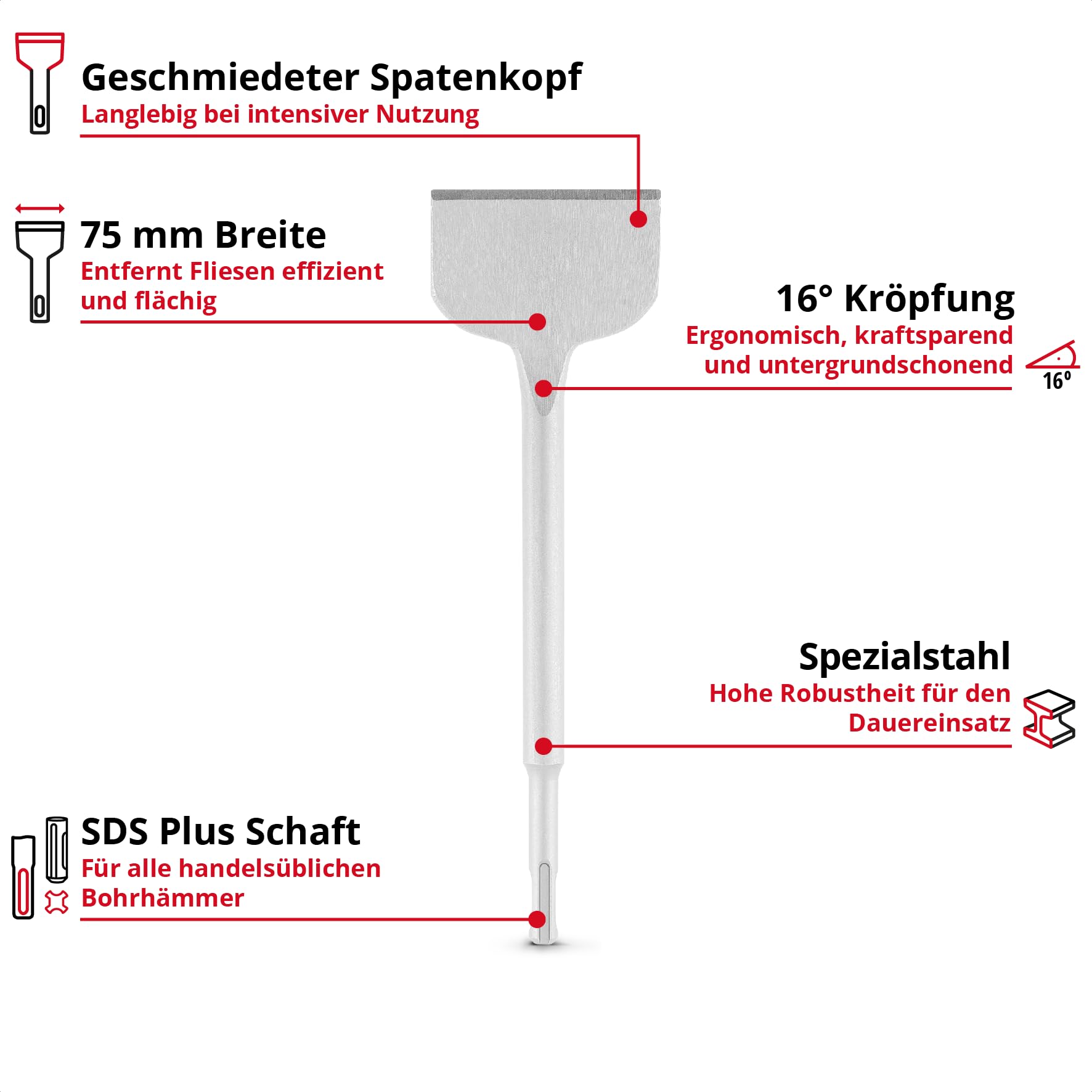 Einhell SDS Plus Fliesenmeißel 75x250mm (gekröpfte Form, Spatenkopf, große Arbeitsfläche, vielseitig einsetzbar, SDS Plus-Schaft)
