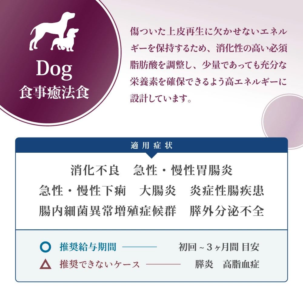 Amazon | VetSolution 犬用 胃腸サポート 800g | Vet Solution