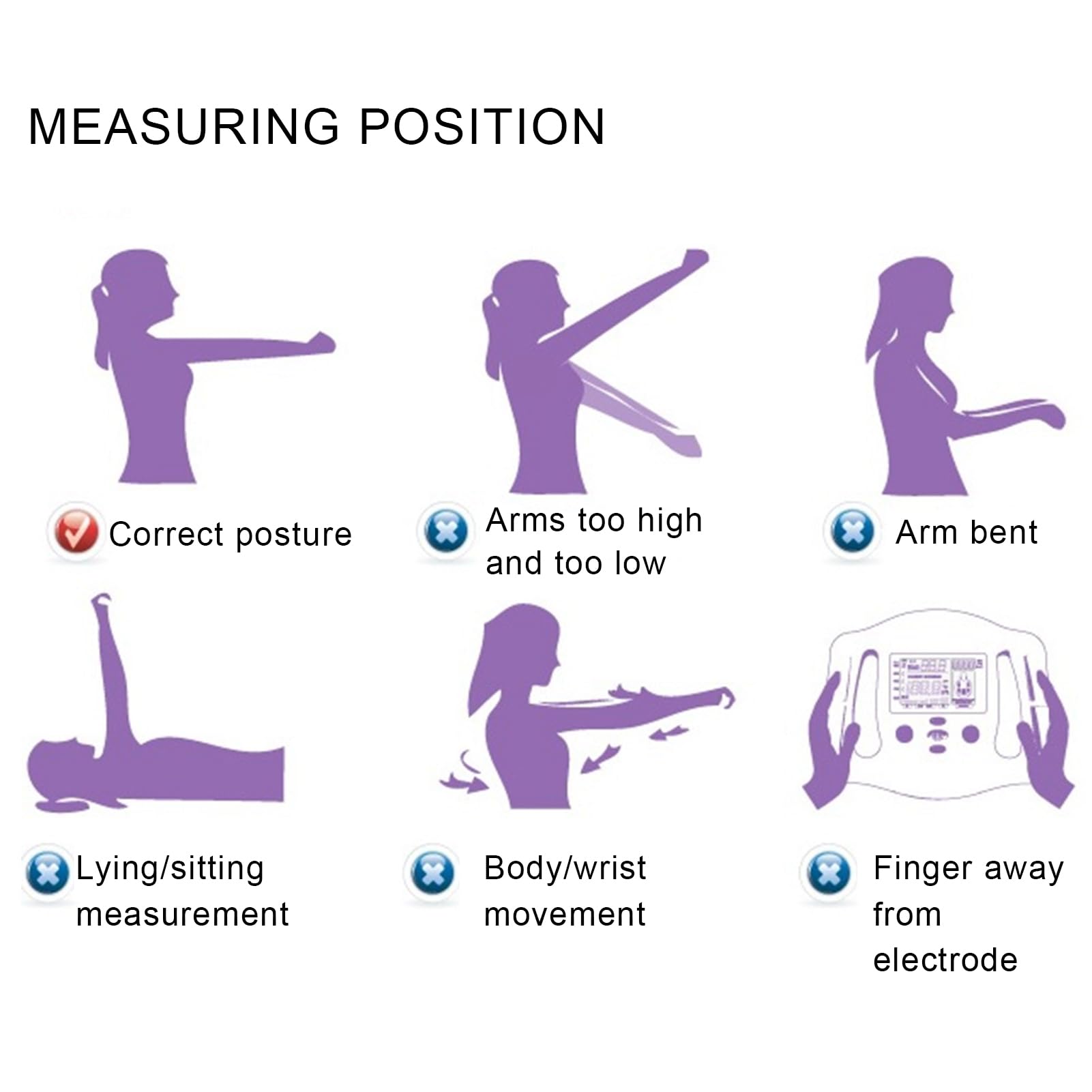 Dioche Handheld-Körperfettmessgerät, BMI-Messgerät, Fettanalysator-Monitor für das Gesundheitsmanagement