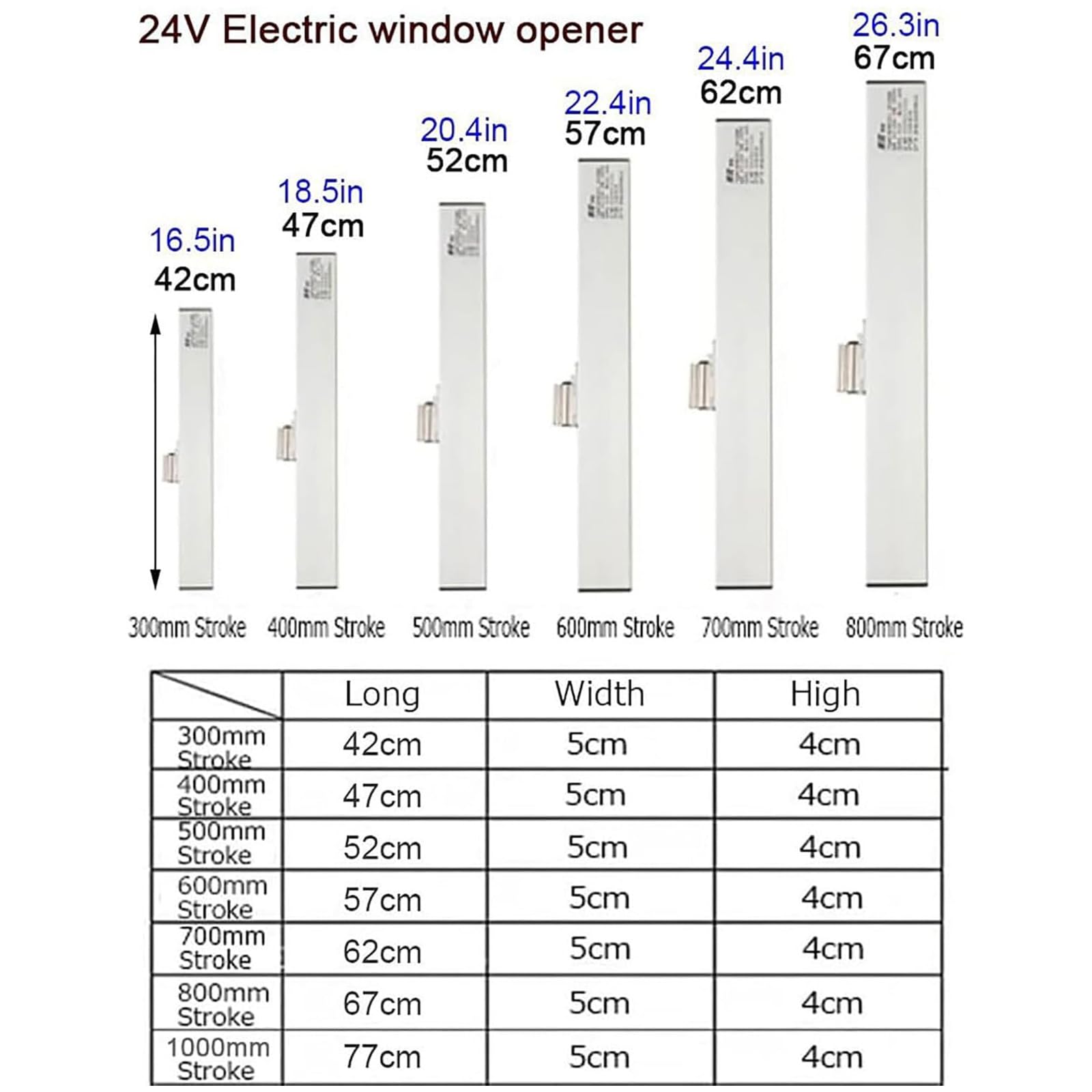 Elektryczny otwieracz do okien 24 V z pilotem i przełącznikiem, automatyczny wentylat dachowy szklarni, łatwy montaż, energooszczędny, idealny do szklarni i pielęgnacji roślin