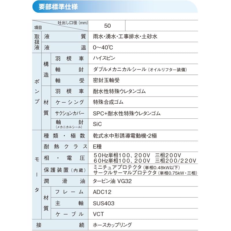 ツルミポンプ　LB-800 100V 60Hz ツルミ 排水ポンプ 業務用 水中ポンプ 工事用ポンプ LB-800 100V