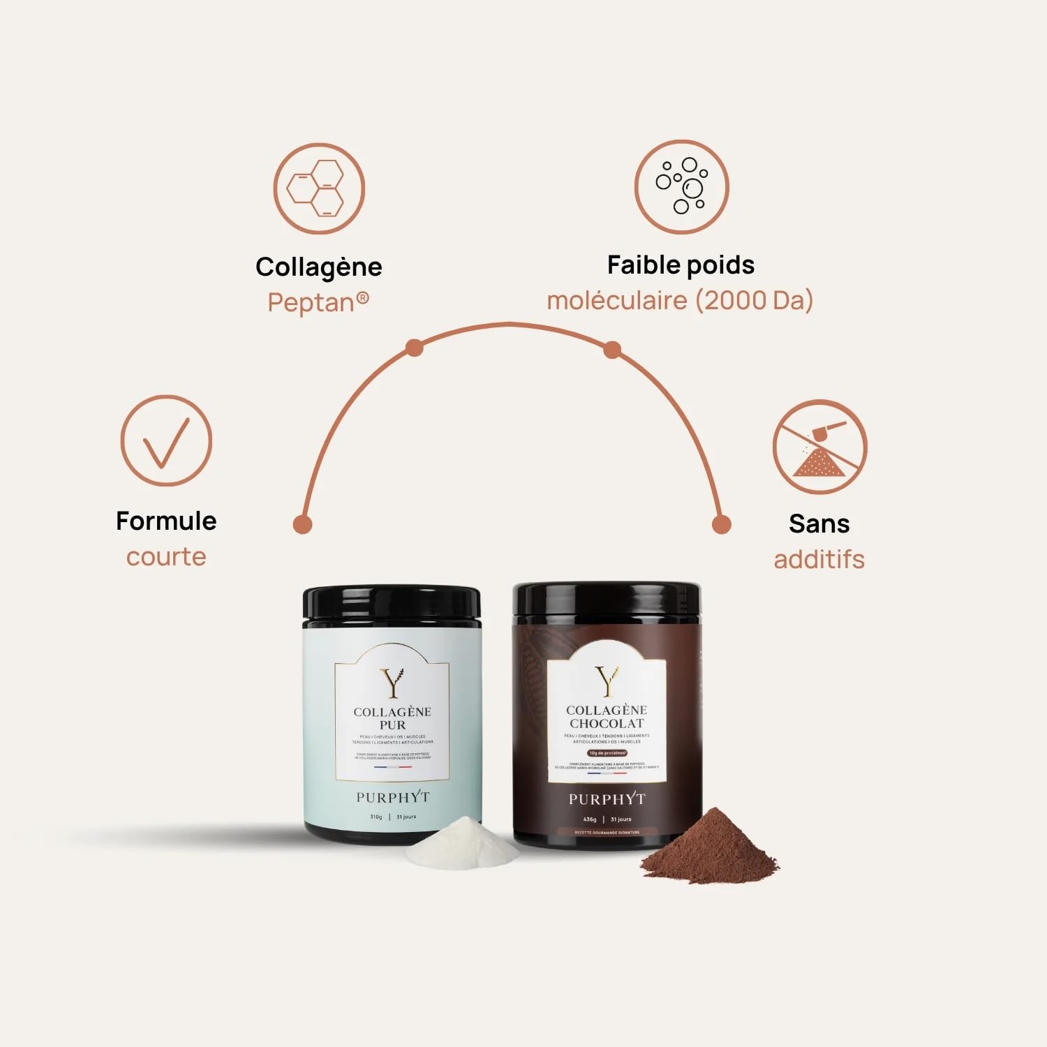 Collagène Marin en Poudre Peptan® Saveur Neutre Vitamine C Acérola