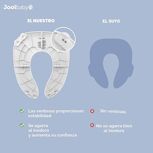 Miniatura 2 de Jool Baby Asiento de entrenamiento para ir al baño plegable para viaje para niños, se adapta a inodoros redondos y ovalados, ventosas Gris