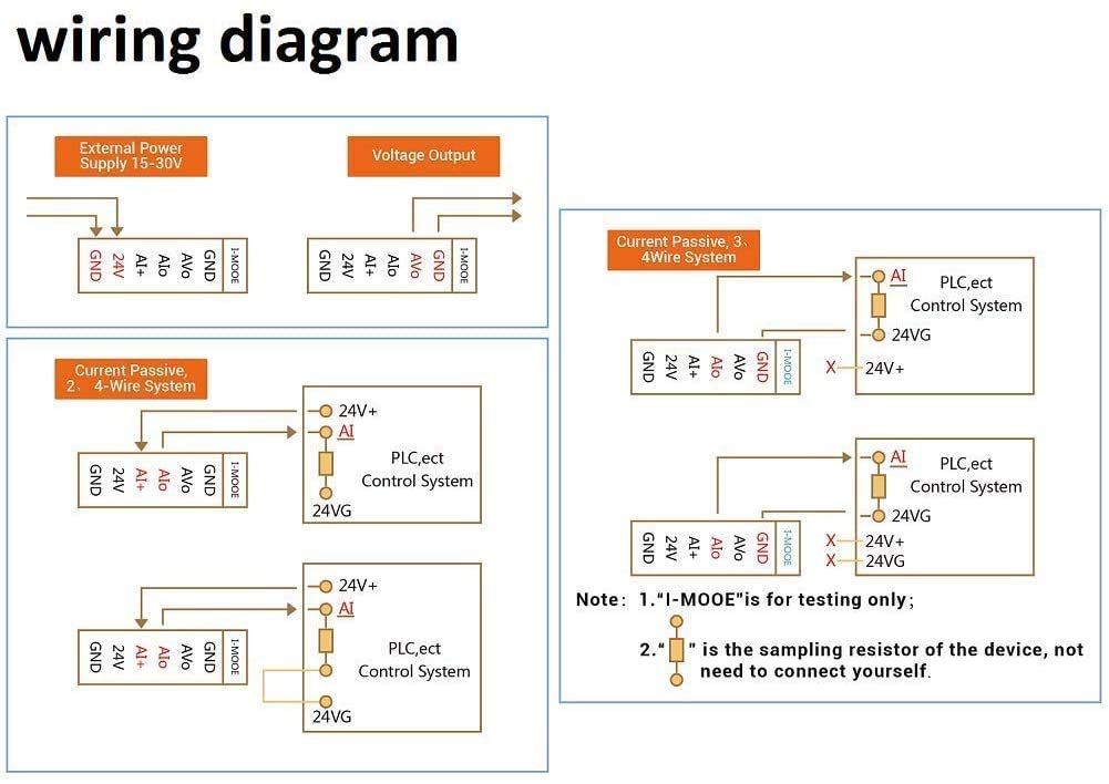 Stromsignalgenerator 10 V 0 – 20 mA aktualisierter wiederaufladbarer Akku für Debugging PLC Geschwindigkeitsregelung Servomotoren Dimmer Licht