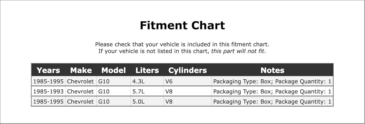 Exhaust Manifold Stud and Nut Compatible With Chevrolet G10 1995 1994 1993 1992 1991 1990 1989 1988 1987 1986 1985 P-3309323
