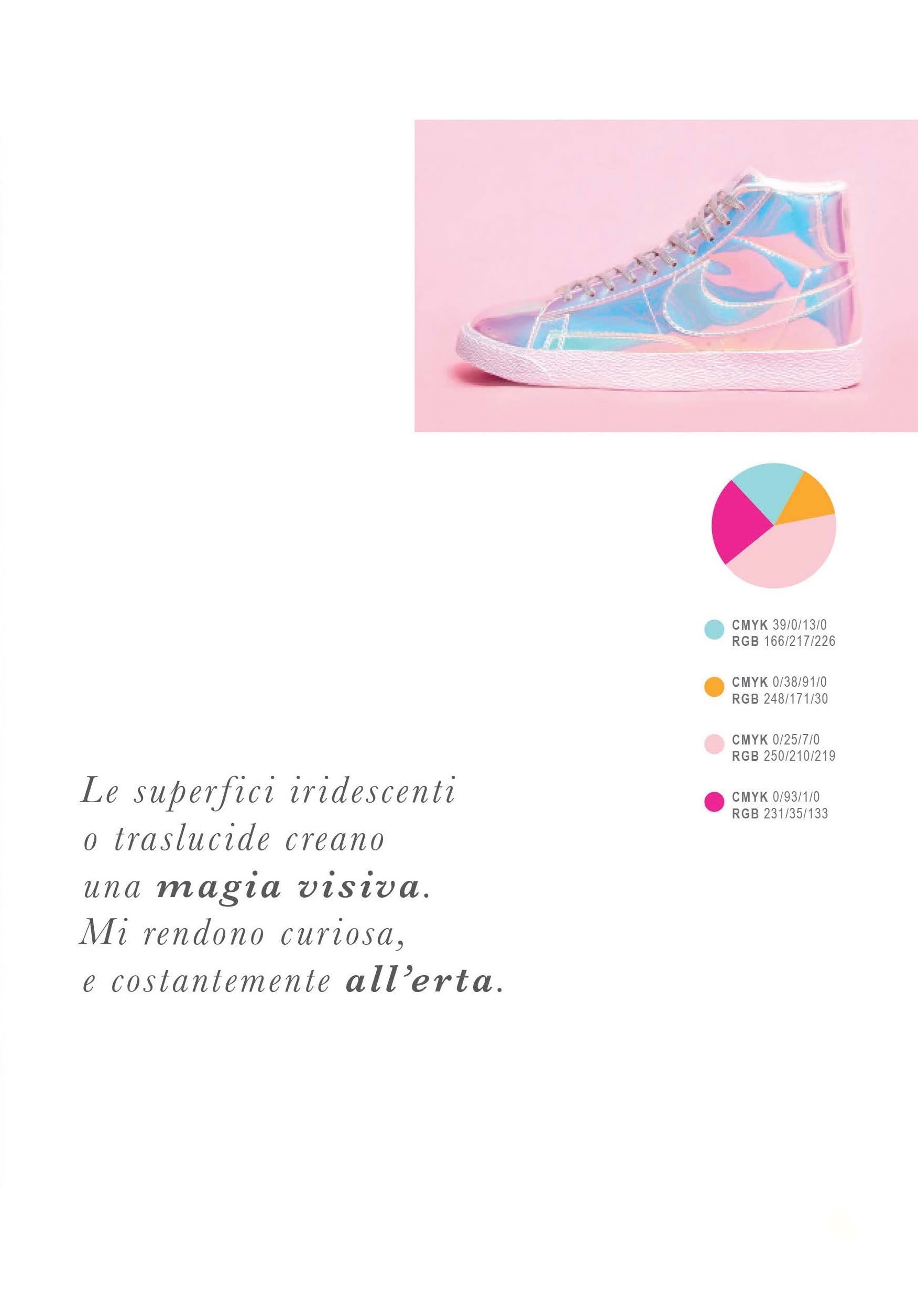 Palette perfette. Combinazioni di colore ispirate alla moda, all'arte e allo stile. Ediz. a colori