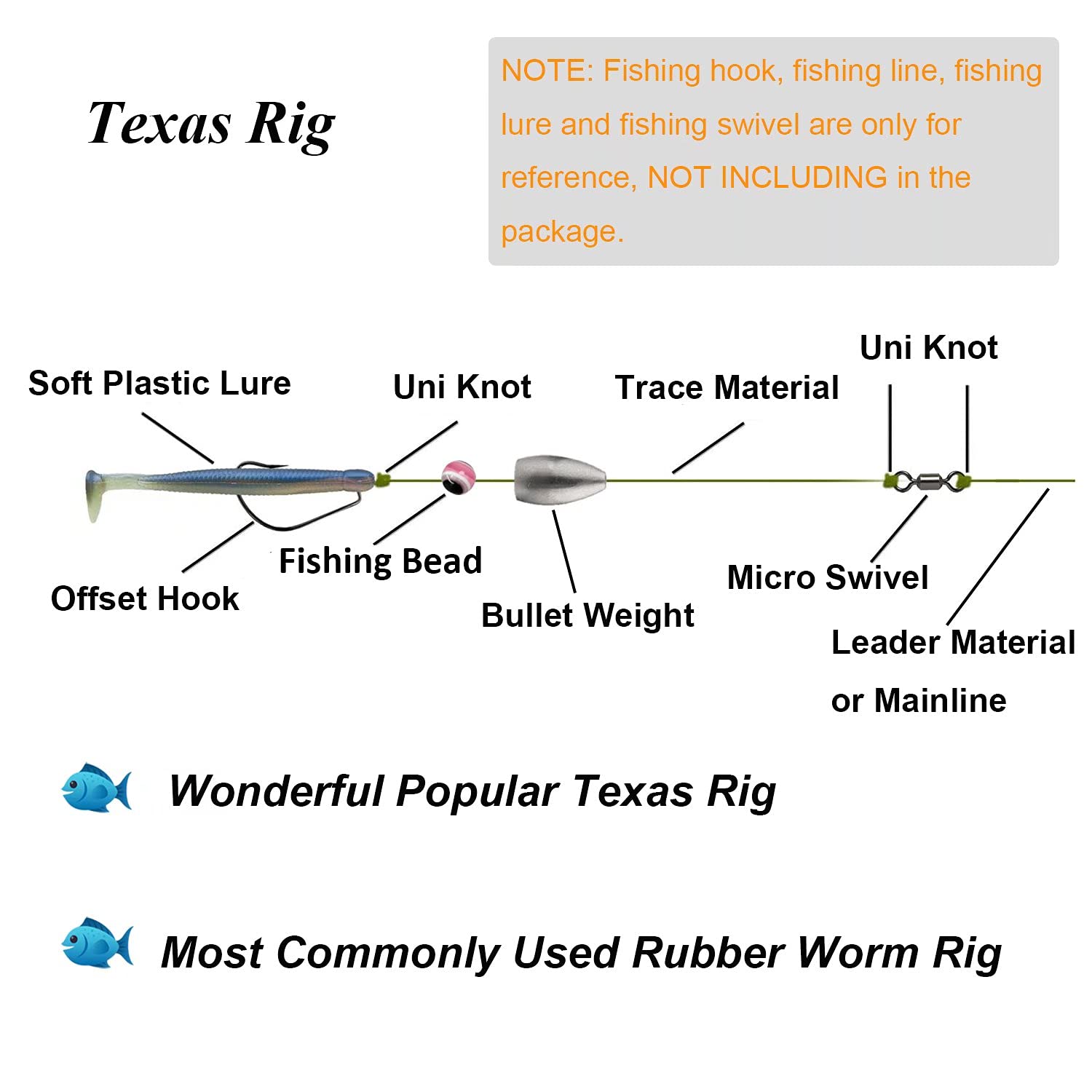 THKFISH Pesos de Pesca Perlas de Pesca Anzuelos de Pesca Pesos de Balas Carolina Rig Kit de Plataforma de Texas Kit de Accesorios de Pesca 64 piezas/219 piezas/50 Piezas