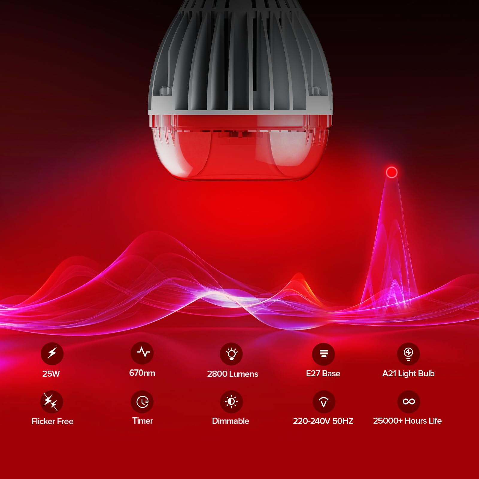 SANSI Ampoule Rouge LED 670nm pour Chambre A21 E27 25W, Zéro Lumière Bleue | Lampe Nuit Rouge avec Lueur Chaude pour un Coucher Relaxant avec minuterie à distance, intensité variable
