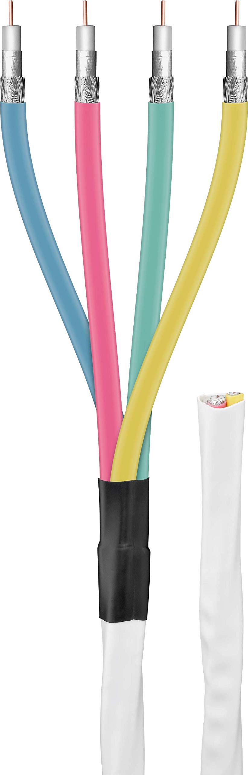 Goobay 67329 80 dB Câble D'Antenne Coaxial Quattro, 2x Blindé, CCS, Blanc, 100 m Longueur