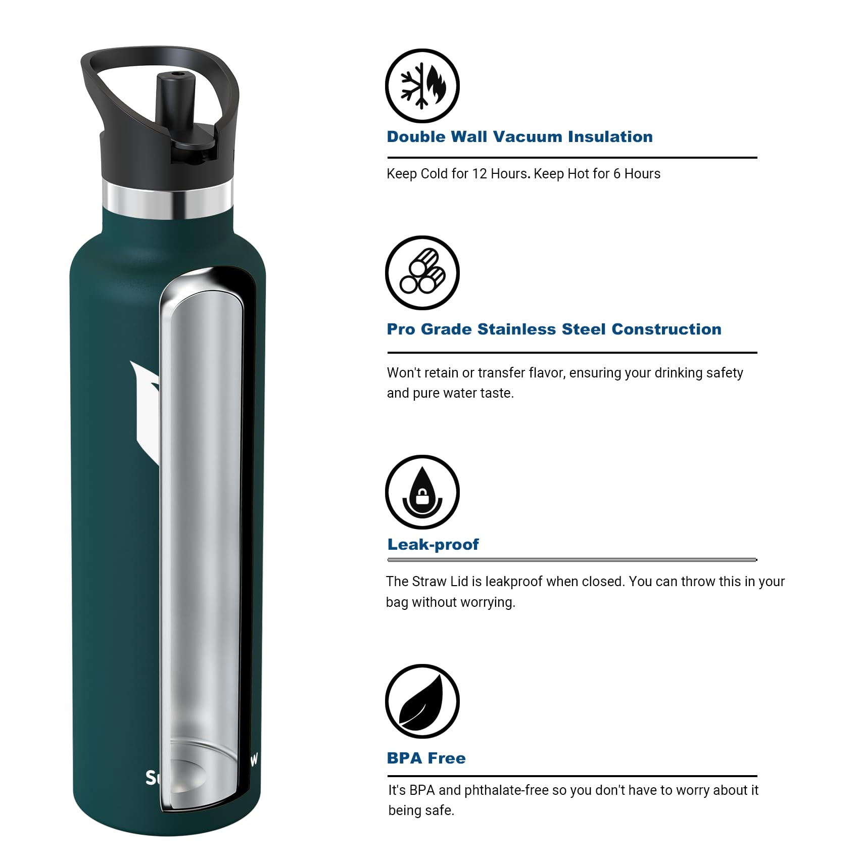 Sparrow Insulated Water Bottle 1L, FlipFlow Metal Water Bottles with Straw Lid, BPA Free - Image 2