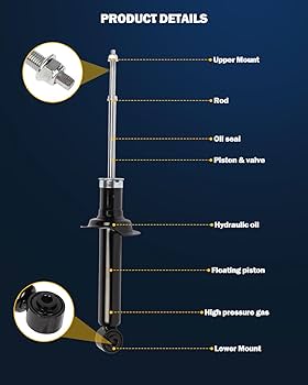 Amazon.com: Rear Shock Absorber Fits for 1995-1999 for