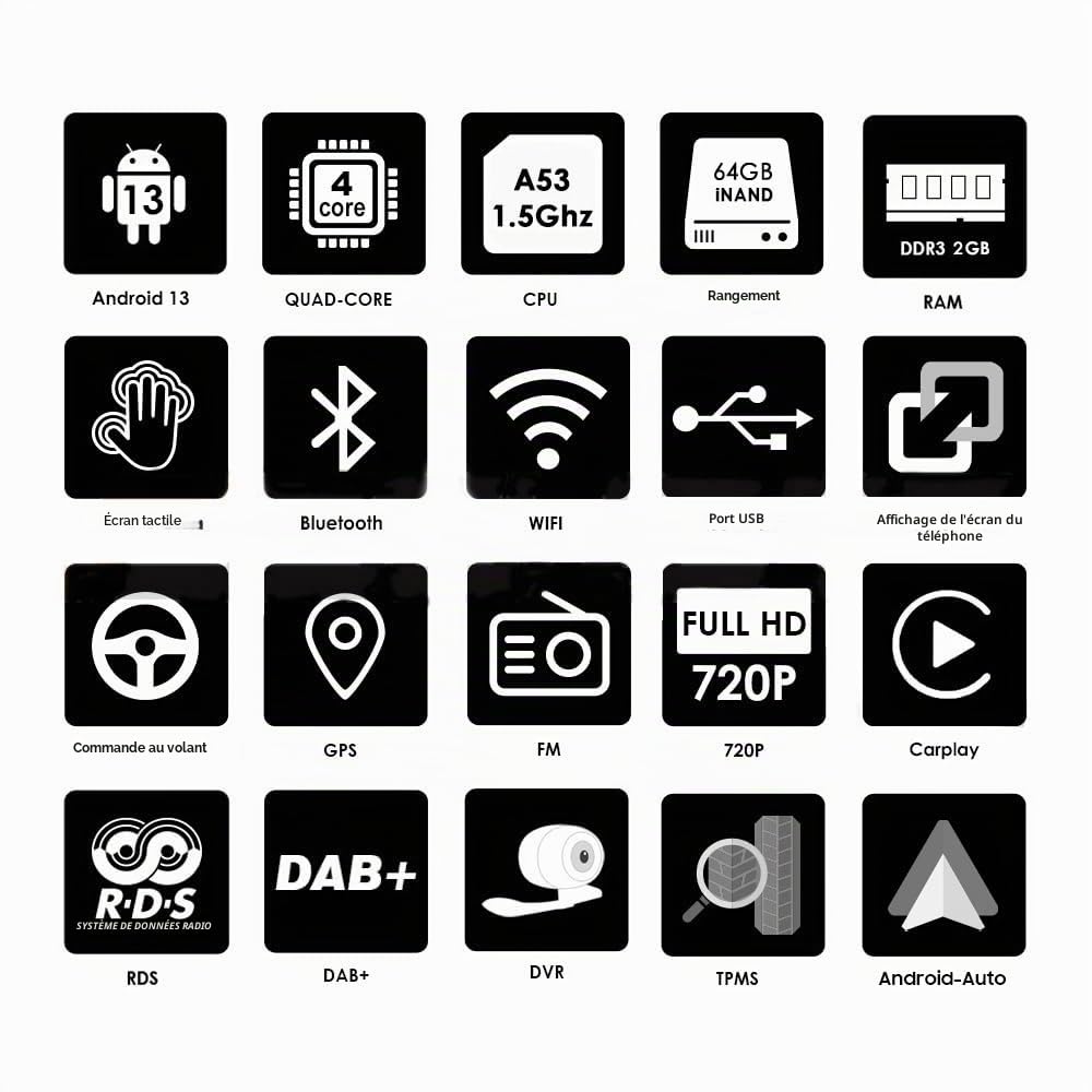 Autoradio Android 13 10,1" avec écran tactile 4 cœurs pour Peugeot 107/Toyota Aygo/Citroën C1 2005-2014 WiFi CarPlay/Android Auto Bluetooth 4G SWC GPS RDS 2 Go + 64 Go