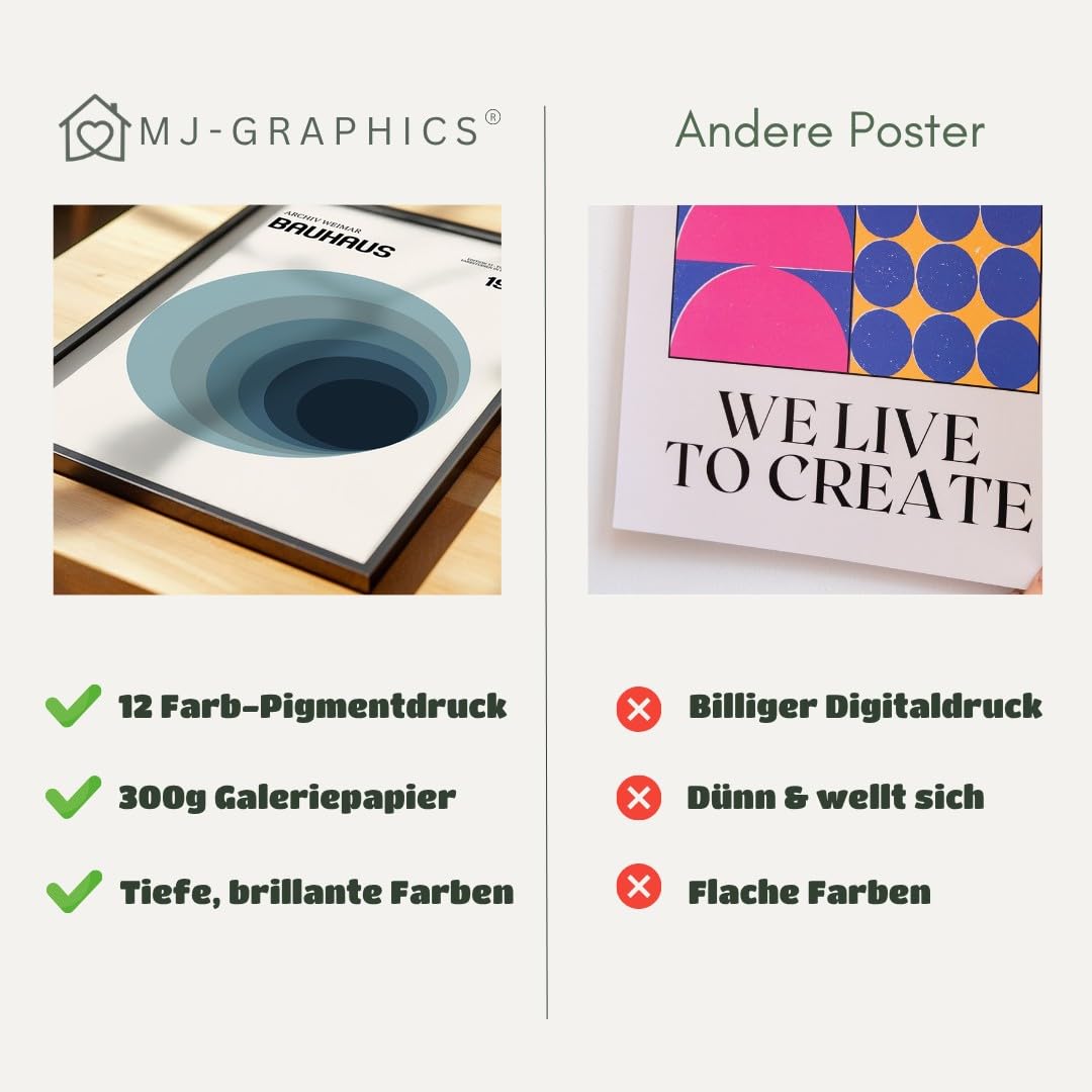 MJ-GRAPHICS® Poster Bauhaus Kunstdruck abstrakt Wandbild Weimar Farben Deko minimalistisch Wohnzimmer Kunstskulptur Retro geometrisch Blau Grau Flur Design A2 mit braunem Rahmen