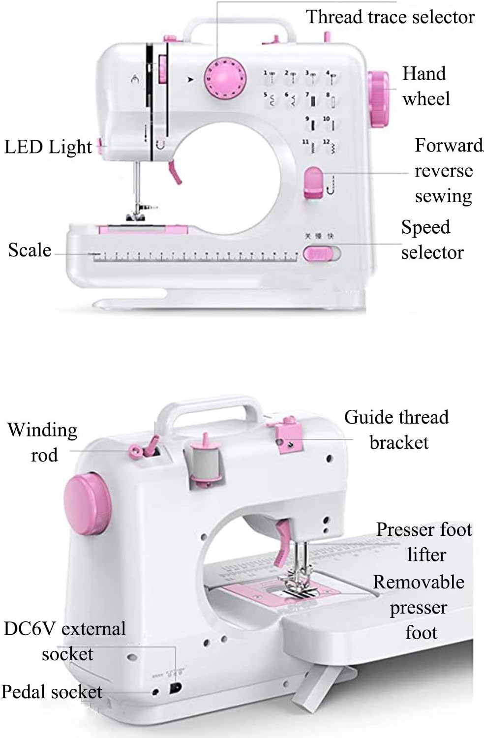 CGOLDENWALL Household Sewing Machine Electric Mini Mending Machine Double Speed Crafting Machine with 12 Different Sewing Methods LED Light and Forward/Reverse Sewing for Beginners (AC220-240V)
